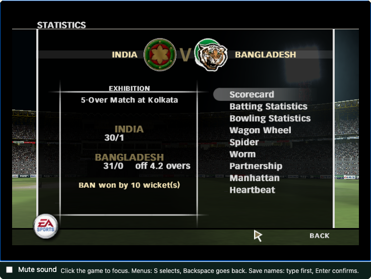 Same-computer two-Chrome mouse test: five-over Exhibition result showing India 30/1 and Bangladesh winning with 31/0